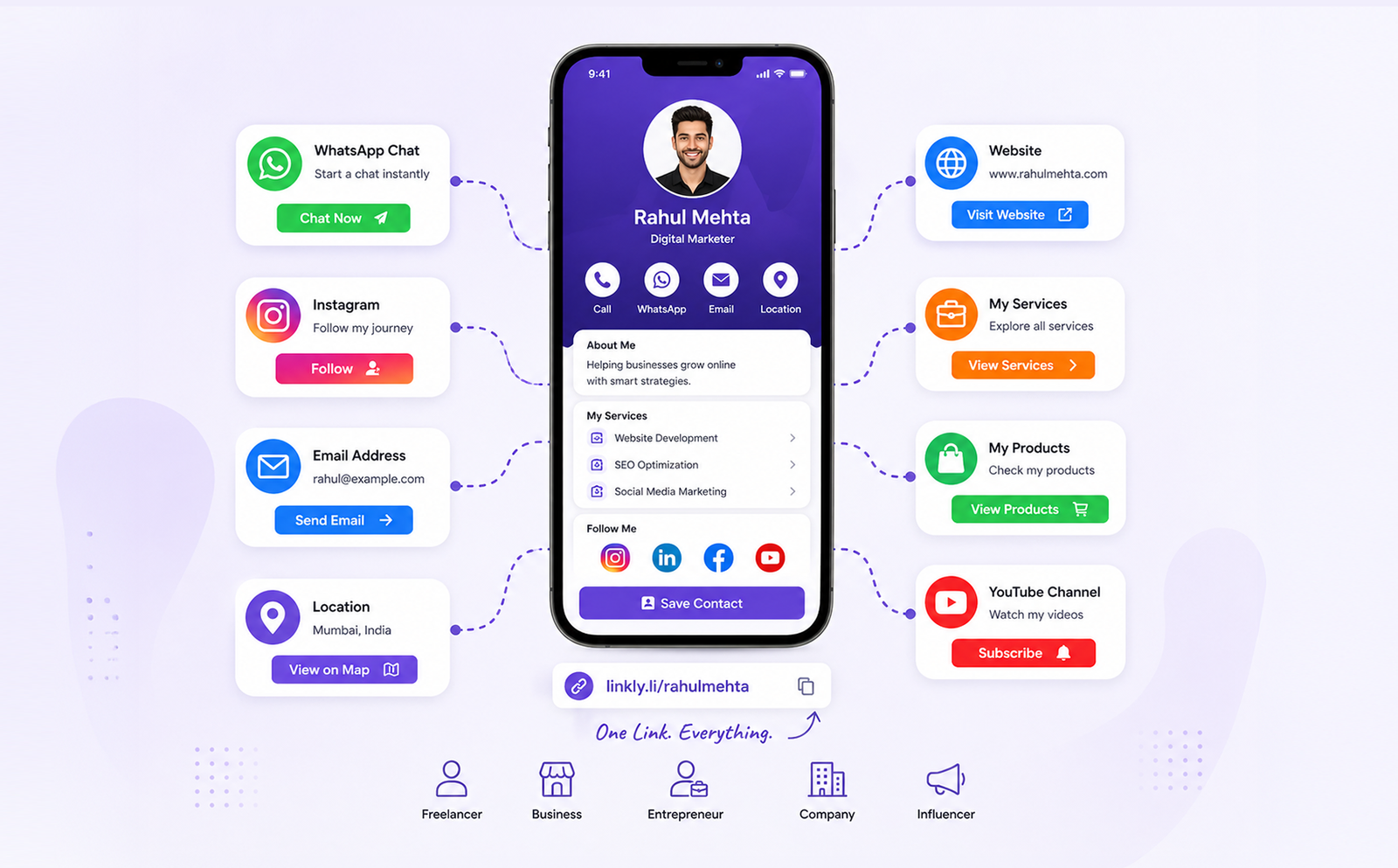 All Your Details in One Place